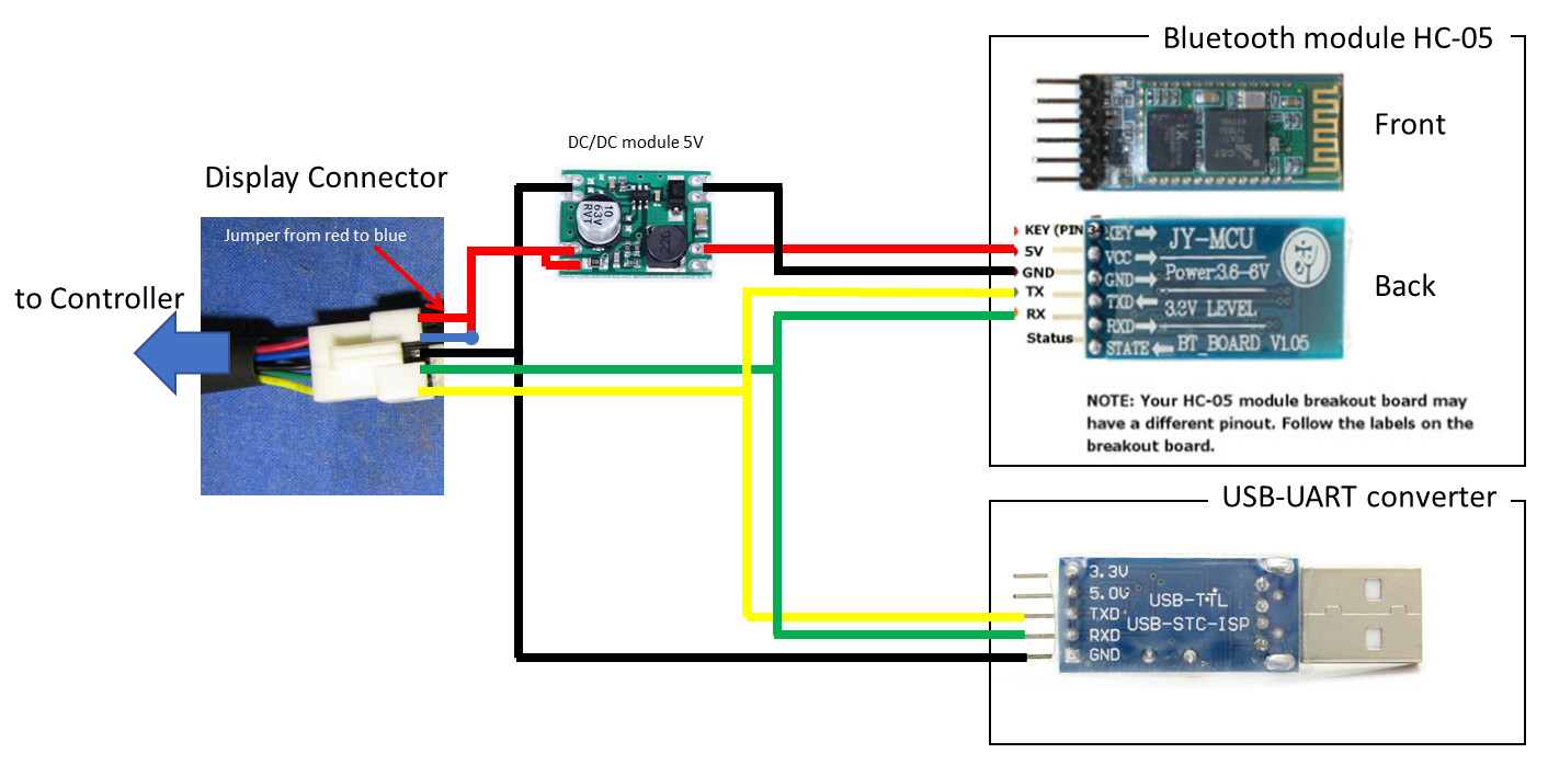 Wiring